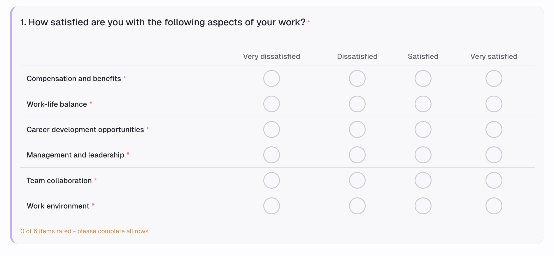Matrix question showing multiple items rated on the same scale.